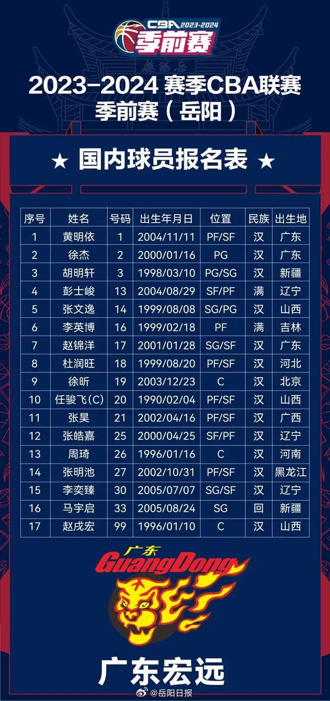但他也意识到目前的情况与几个月前不同。